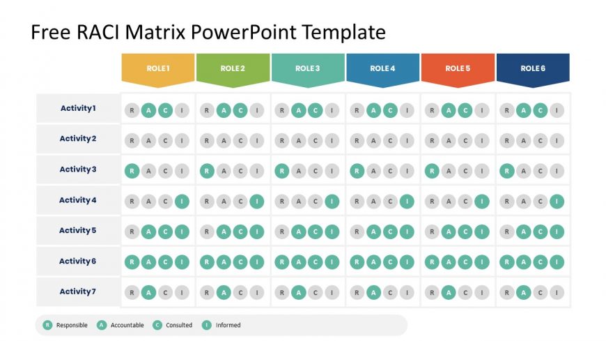 PowerPoint Free Slides of 6 Roles RACI Matrix 