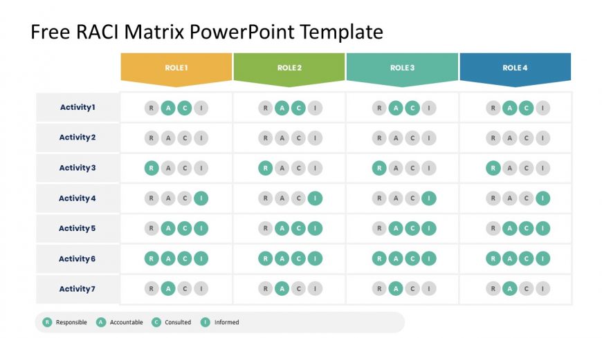 PowerPoint Free Slides of 4 Roles RACI Matrix 