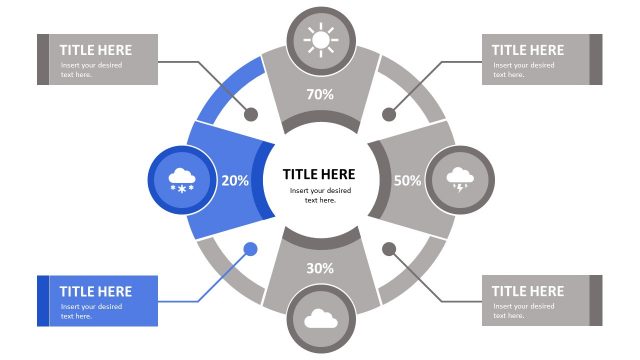 Fourth Quadrant Spotlight Slide