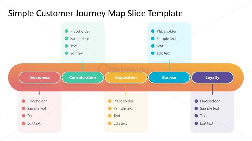 Colored Tiles Slide Template for Loyalty Stage of Customer Journey