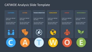 CATWOE Analysis Free PowerPoint Template