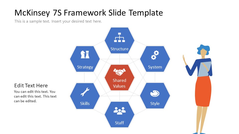 Free McKinsey 7S Framework Slide Template for PowerPoint