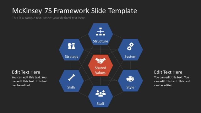 Free McKinsey 7S Framework PPT Template Slide
