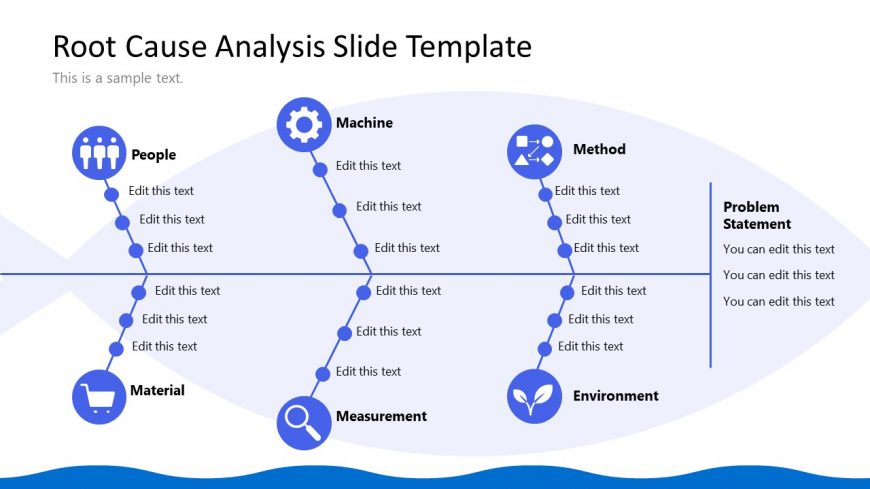 Fish Bone Root Analysis Template Slide for PPT