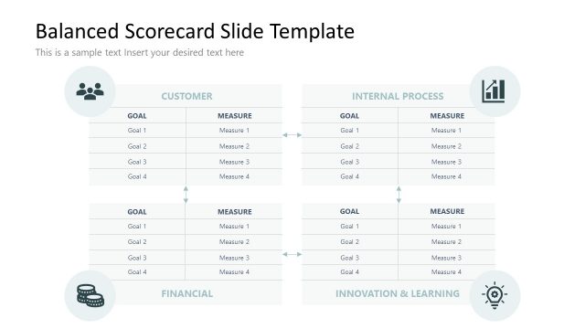 Blocks Slide Design for Balanced Scorecard Presentation