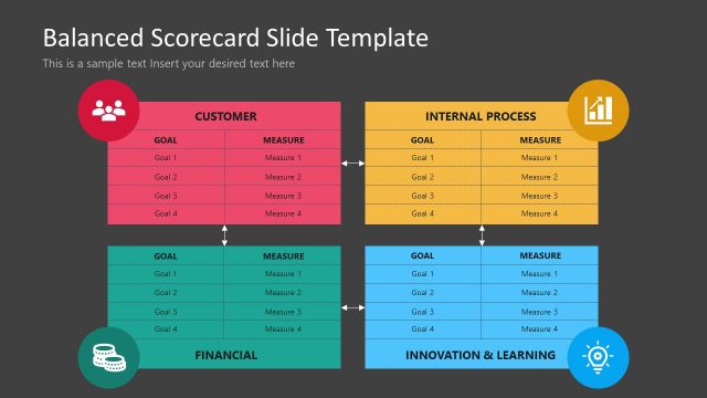 Dark Background Balanced Scorecard Slide