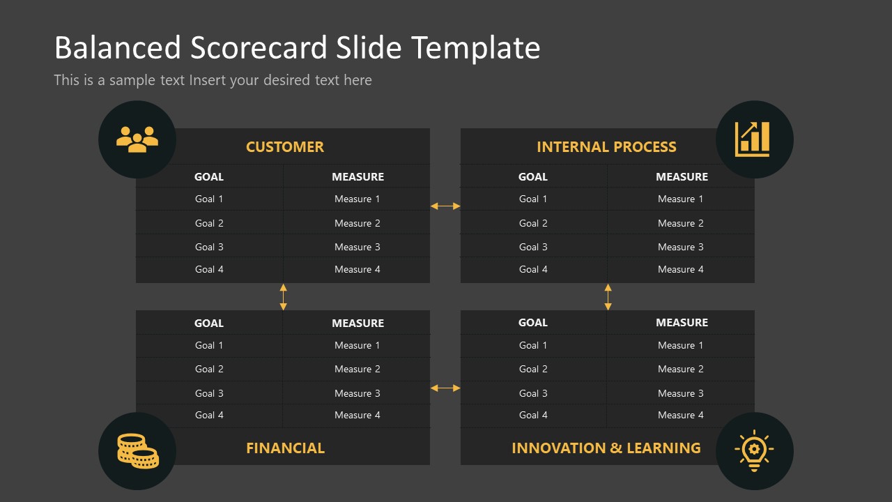 Editable Balanced Scorecard Design for PowerPoint