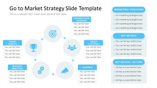 Circular Diagram Representation of Go to Market Strategy