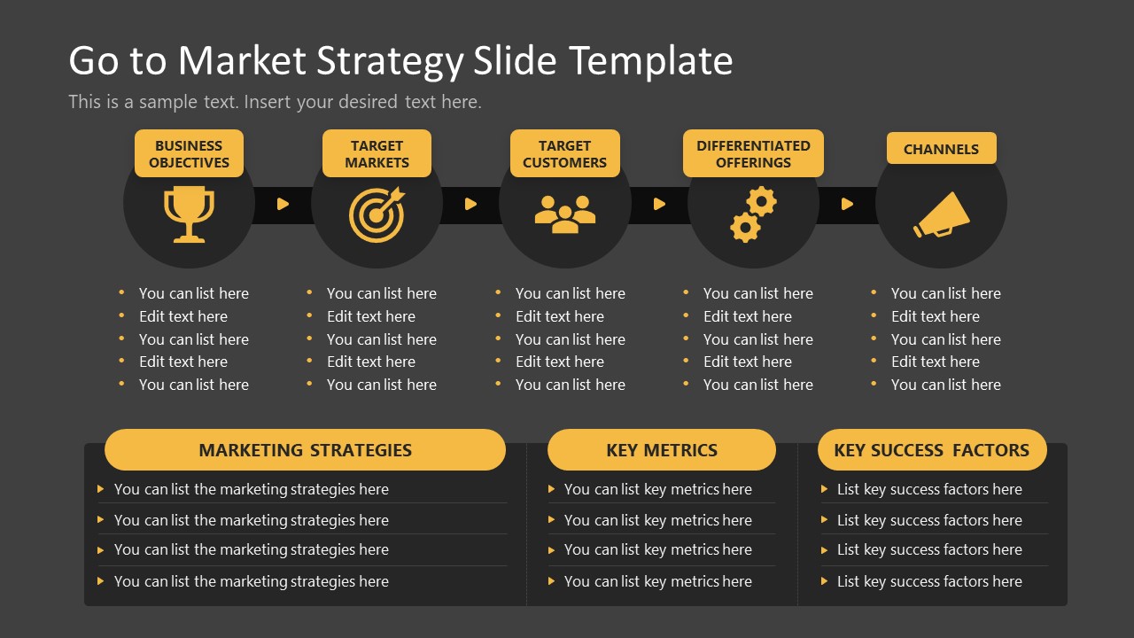 Editable Go to Market Presentation Slide for PPT