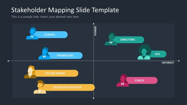 Free PowerPoint Design for Stakeholder Mapping