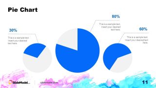 Free Editable Data Driven Pie Chart Design for PowerPoint