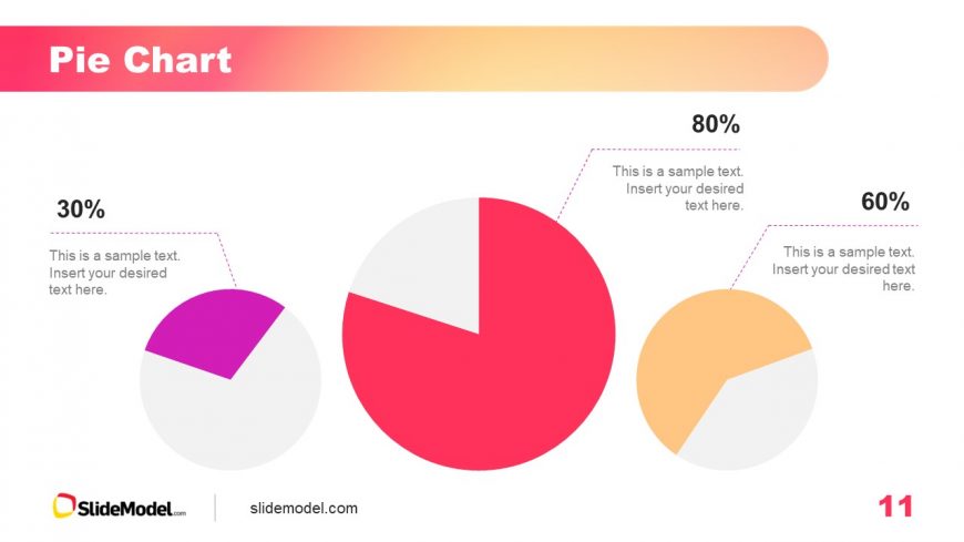 Gradient Background PowerPoint Template - Data Driven Pie Chart Slide 