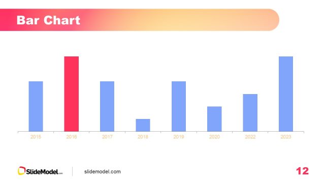 Bar Graph Representation Slide for PowerPoint