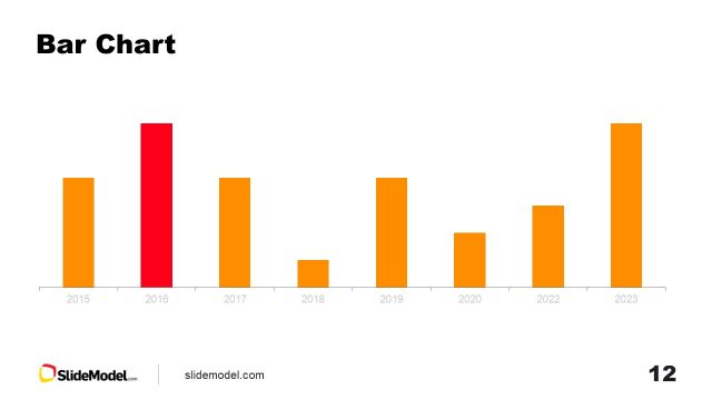Bar Chart Slide for Free Sunset Gradient Template
