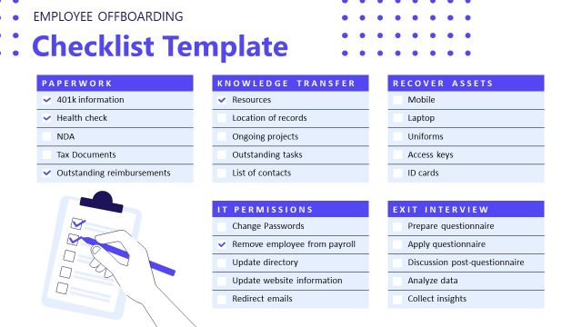 Employee Offboarding Checklist Slide for PPT