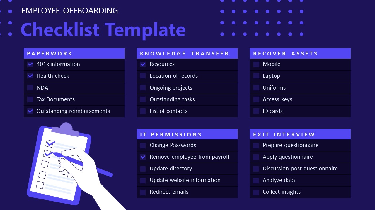 PPT Free Template Slide for Employee Offboarding Checklist