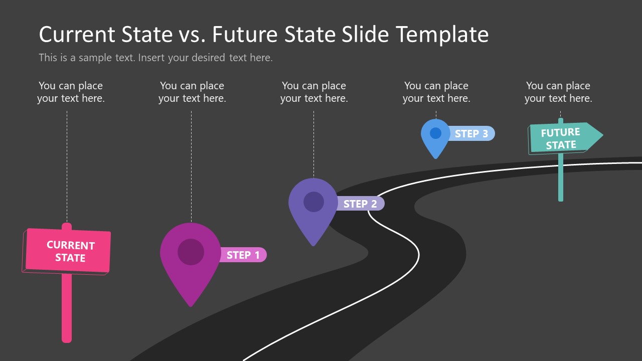 Current State Vs. Future State Roadmap Infographic Slide Design - Dark Background