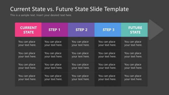 Table Slide with Dark Background - Current State Vs. Future State ...