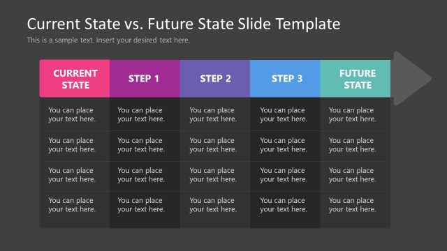 Table Slide with Dark Background – Current State Vs. Future State Presentation Template