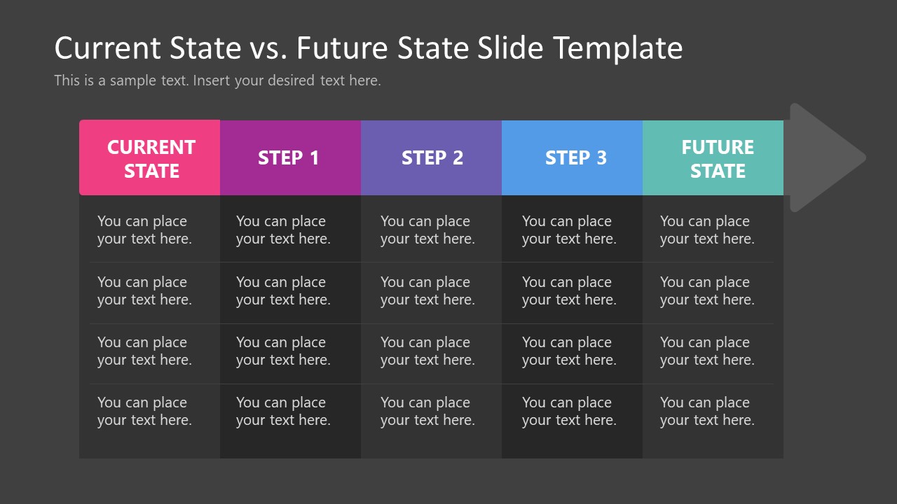 Presentation Slide Design with Table - Current State Vs. Future State PPT Template