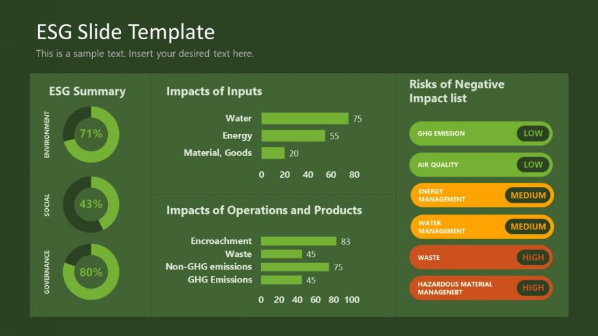 ESG Presentation Template Slide with Editable Graphs