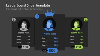 Leaderboard Slide Template for PowerPoint & Google Slides