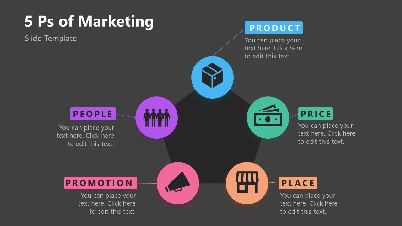 5Ps of Marketing Hexagonal Template Diagram