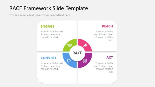RACE Framework Presentation Slide with Four Sections Diagram