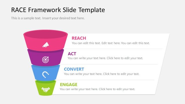 RACE Framework Funnel Diagram with White Background