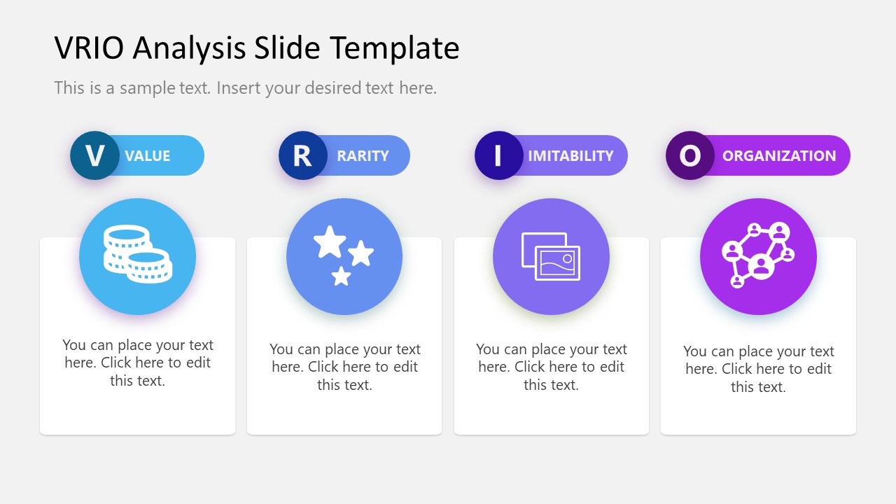 VRIO Analysis Examples, VRIO Framework