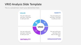 VRIO Analysis Example  Powerpoint templates, Marketing strategy template,  Templates