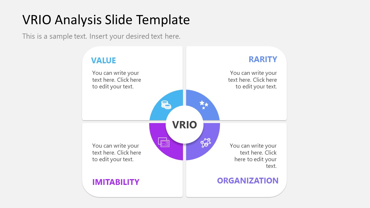 PPT Four-Quadrant Slide for VRIO Analysis