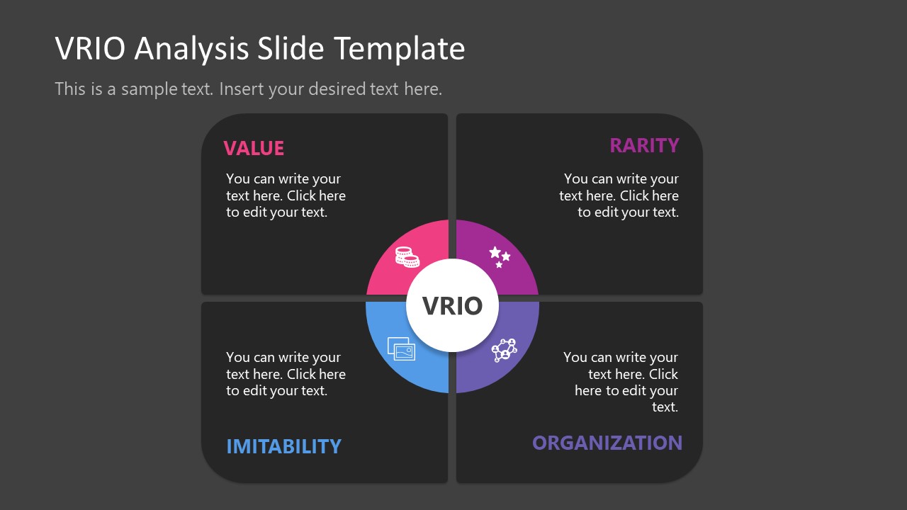 PowerPoint Slide Template for VRIO Analysis Presentation