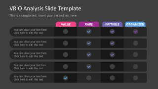 Hand-drawn style VRIO Analysis PowerPoint Template