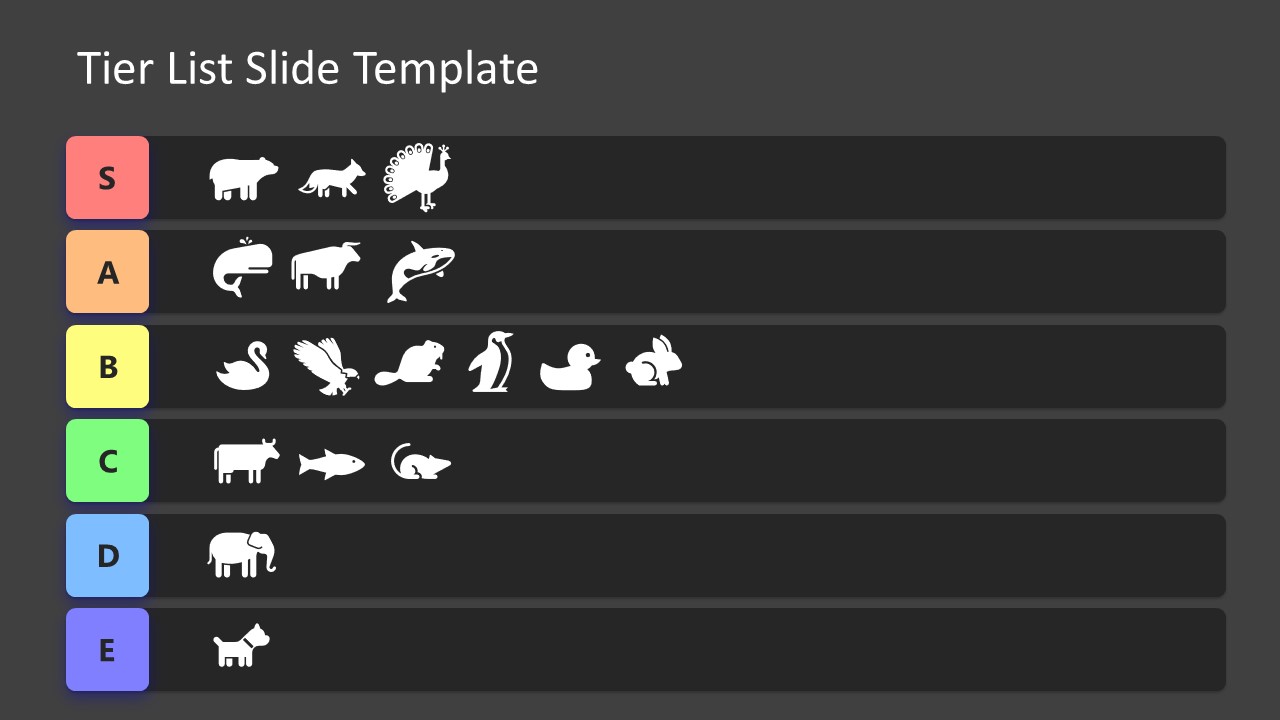 Premium Vector  Tier list template. ranking screen with tiers grid and  sorting box frame. tiers from s to f