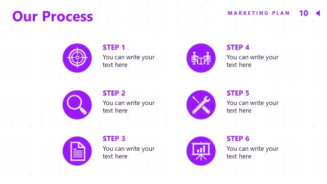 Marketing Plan Presentation – Our Process Slide
