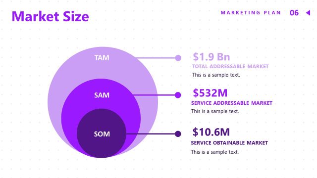 Market Size Concentric Circles Diagram Template