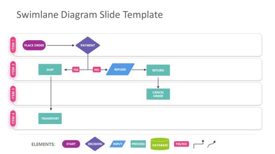 Presentation Template Swimlane Diagram