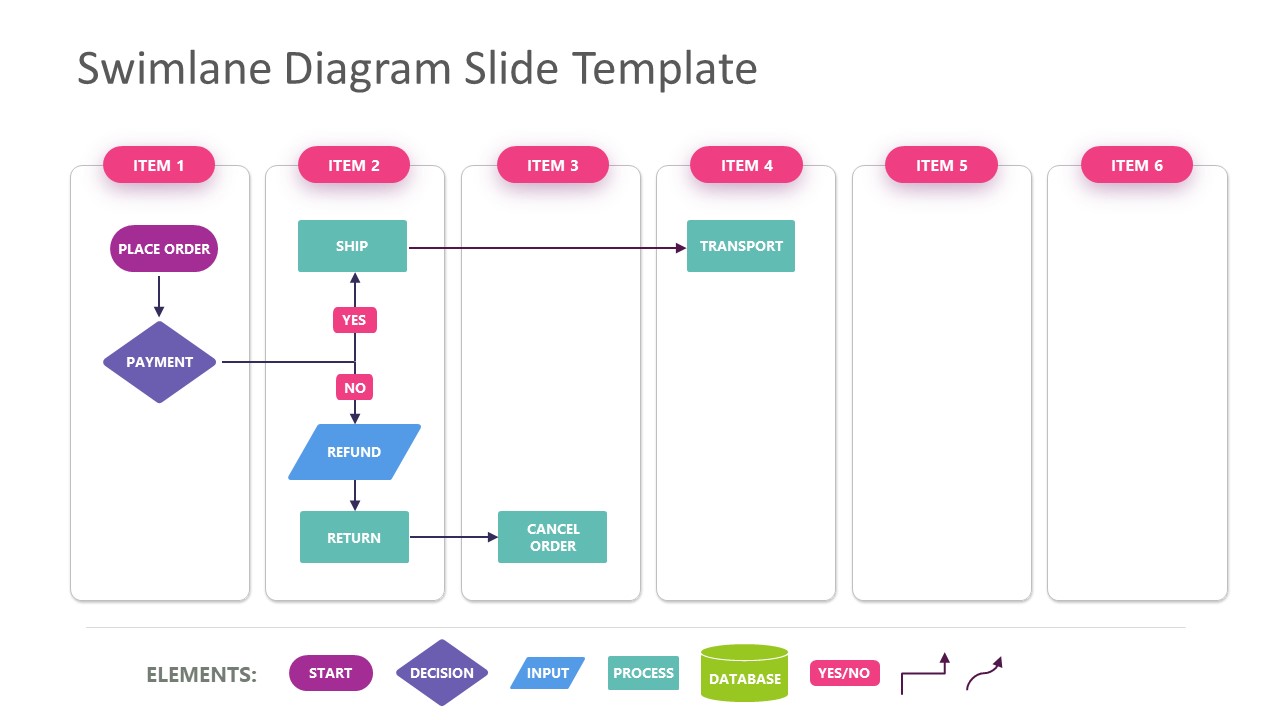 PPT Slide Template with Free Swimlane Diagram