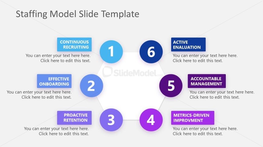 Editable Staffing Model Presentation Slide