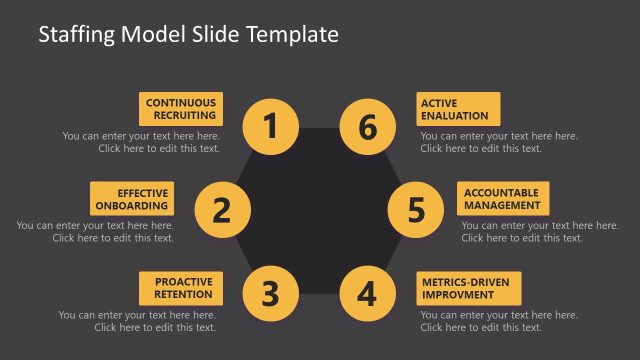 Staffing Model Slide – Free PowerPoint Presentation Template