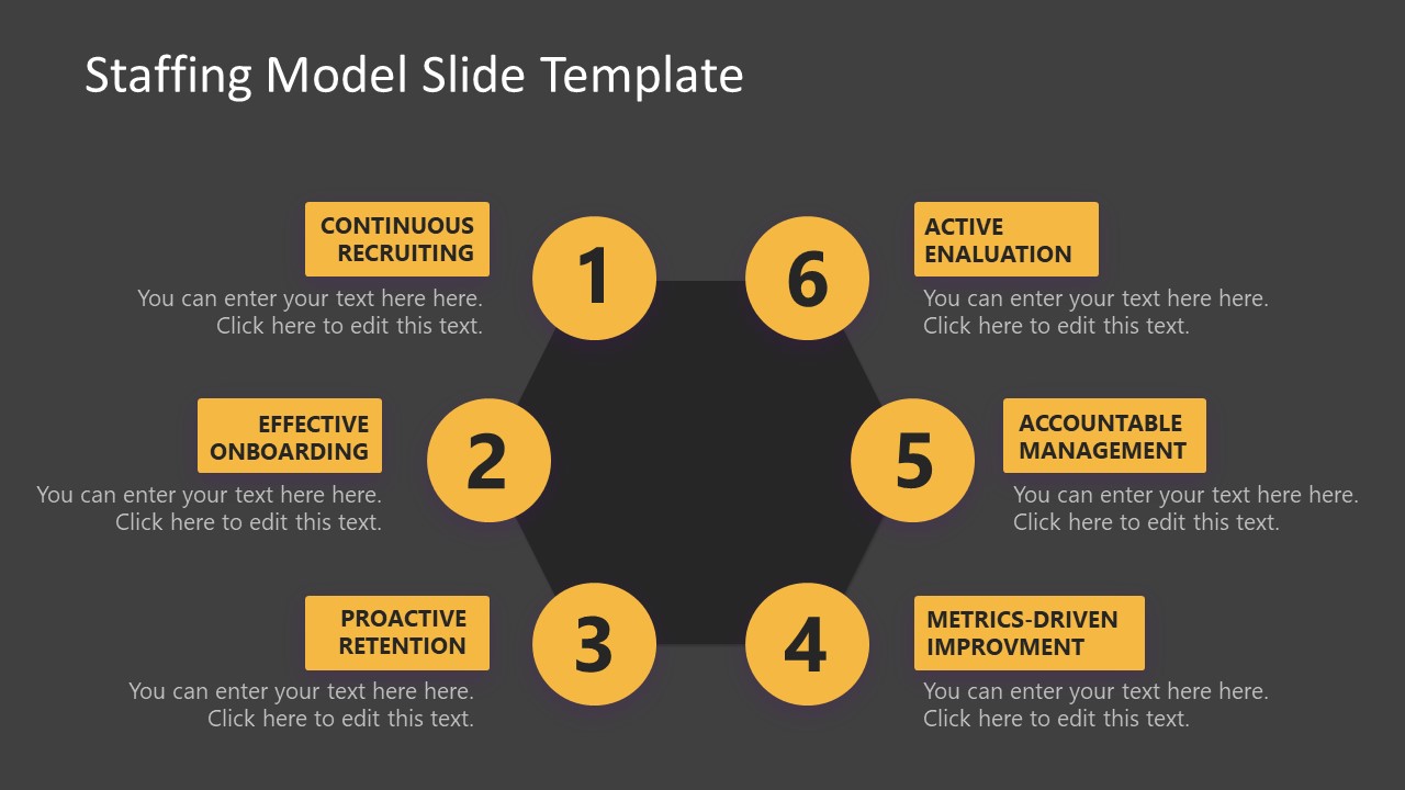 Free Staffing Model Slide Template For Powerpoint