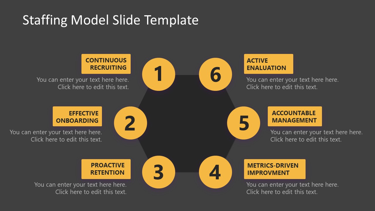 Free Staffing Model Slide Template for PowerPoint