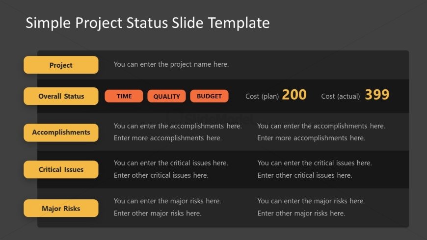 PowerPoint Slide Layout for Project Update Presentation