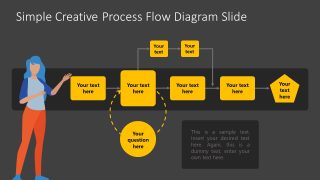 Free Slide Template with Creative Process Flow Diagram