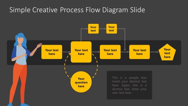 Editable Free Creative Process Flow Diagram for PowerPoint Presentation