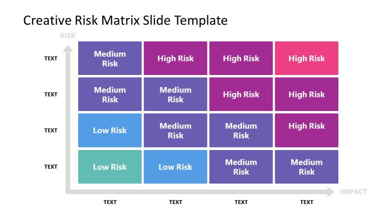 Creative Risks Design Creative Risk Matrix Template with Multiple Segments - SlideModel