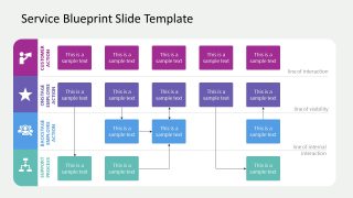 PPT Free Slide Template for Service Blueprint Presentation