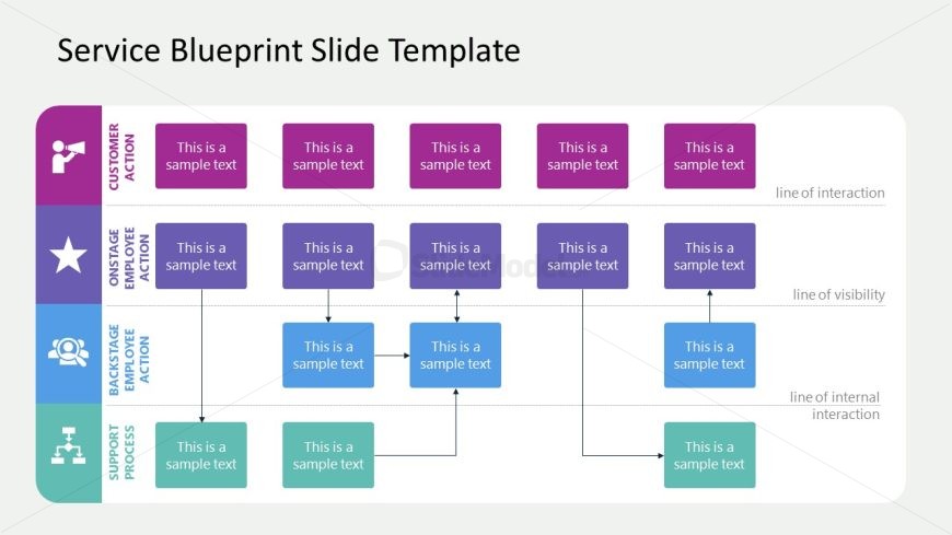 PPT Free Slide Template for Service Blueprint Presentation