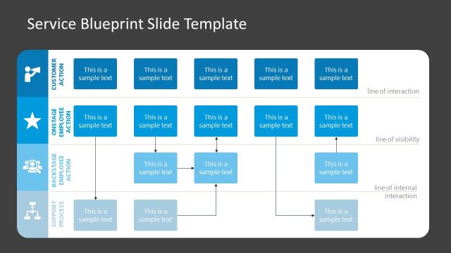 Editable Service Blueprint Slide Template for PowerPoint